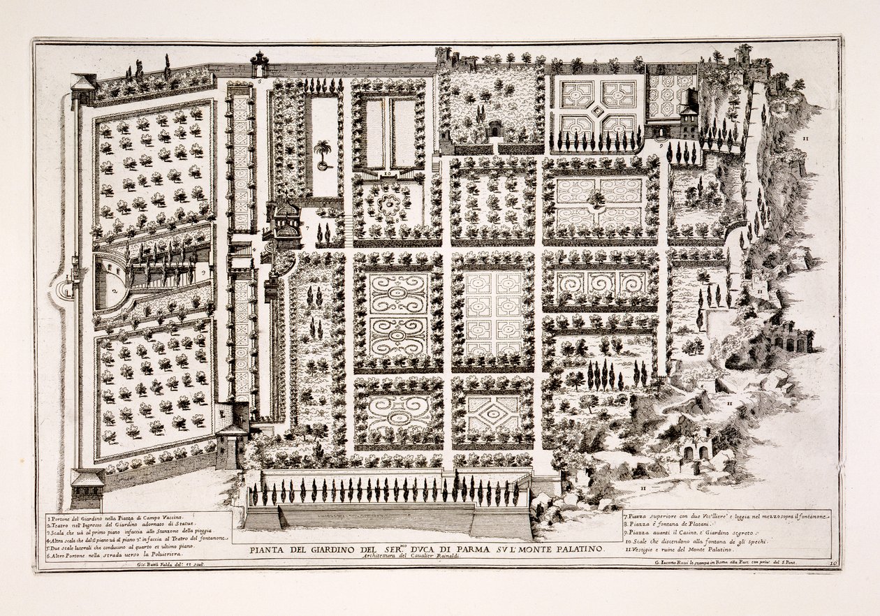 Jardín del Duque de Parma en la Colina Palatina, Roma, de 