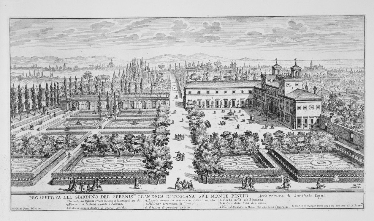 Jardín del Gran Duque de Toscana en el Monte Pincio, Roma, de 