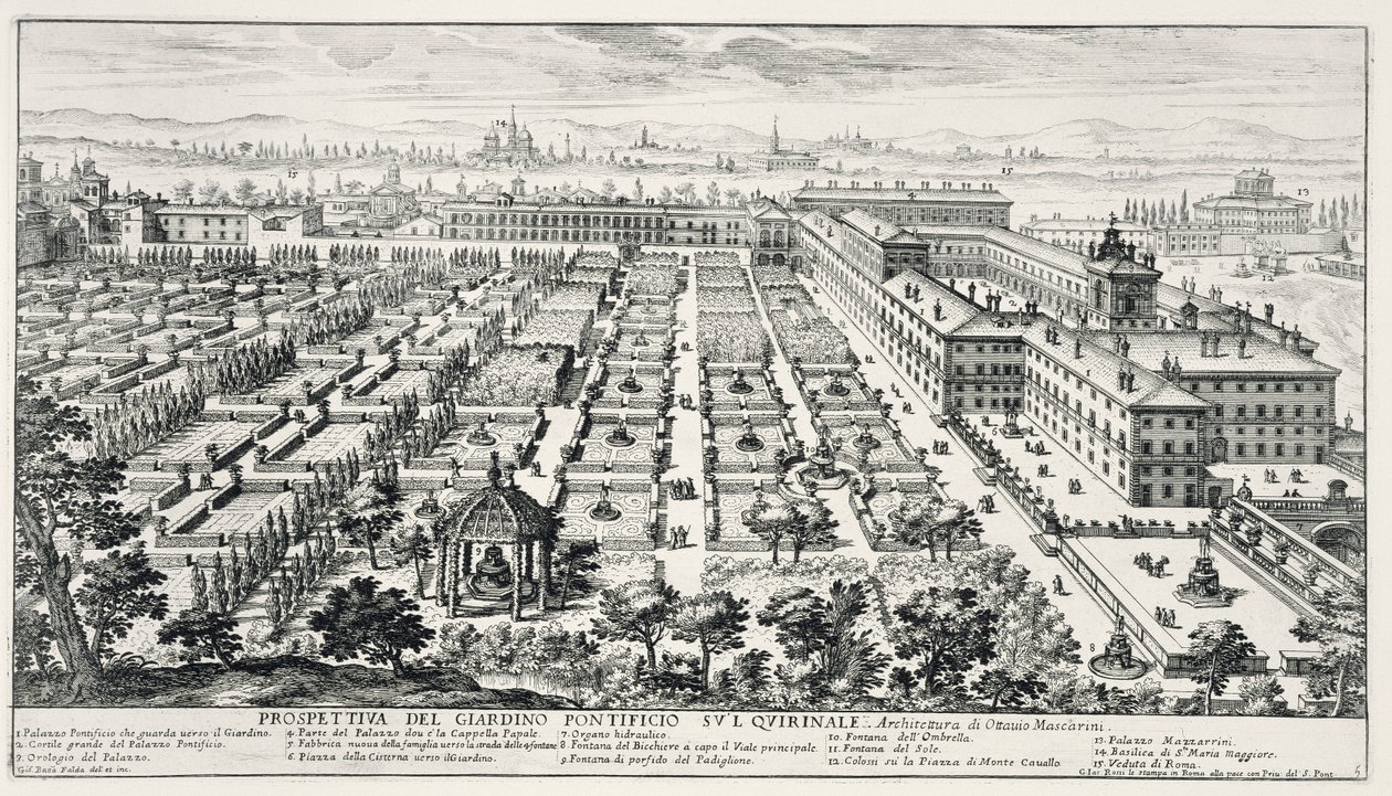 Jardines del Quirinale, de 