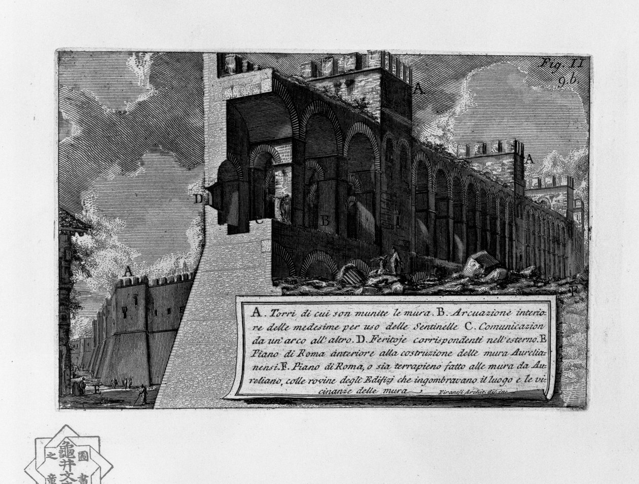 Murallas Aurelianas de Giovanni Battista Piranesi