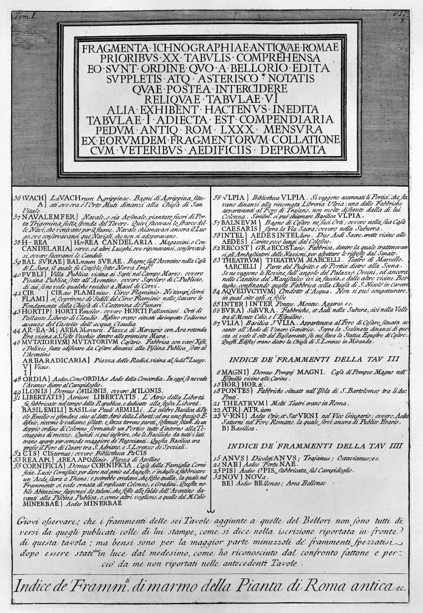Descripción para Forma Urbis de Giovanni Battista Piranesi