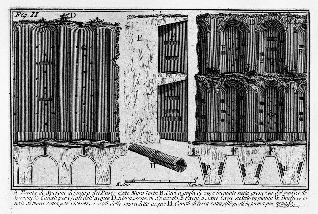 Planta de Speroni del muro del Busto, dicho Muro Torto de Giovanni Battista Piranesi