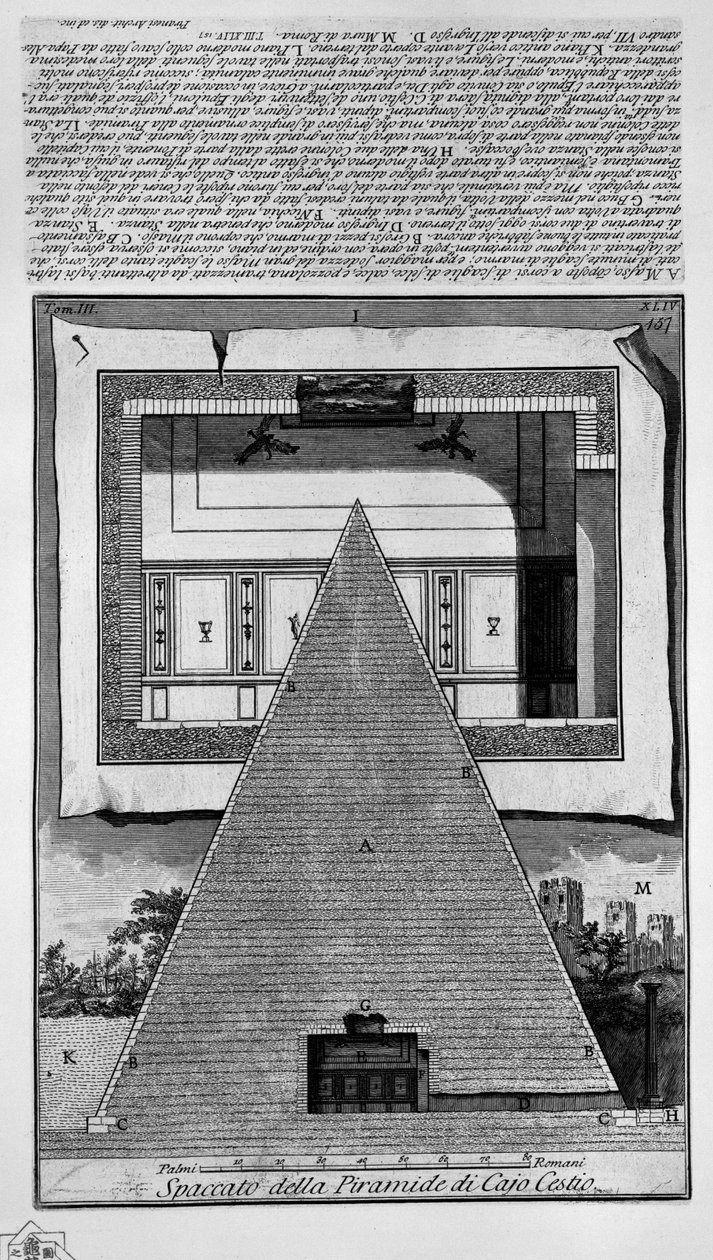 Pirámide de Cayo Cestio de Giovanni Battista Piranesi