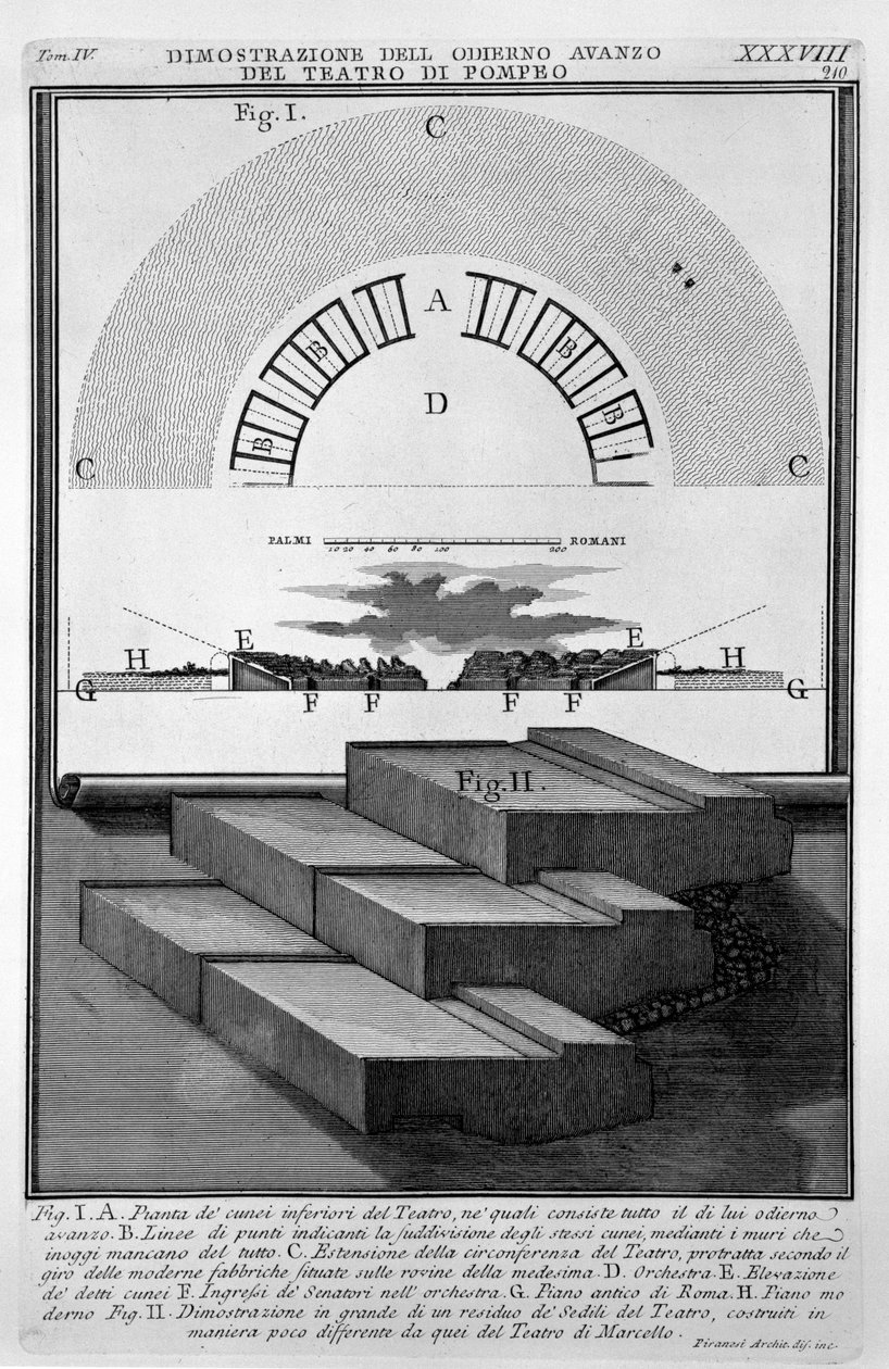 Teatro de Pompeyo de Giovanni Battista Piranesi