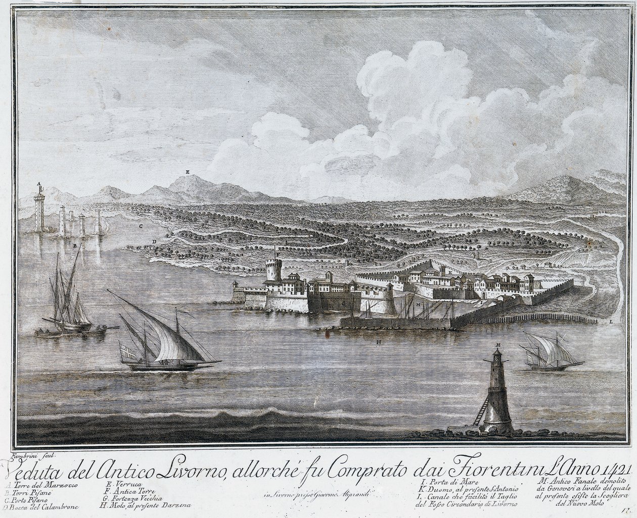 Vista del puerto de Livorno cuando fue comprado por los florentinos en 1421, grabado de la Colección de las mejores vistas de la Ciudad y Puerto de Livorno de Giovanni Battista Guerazzi