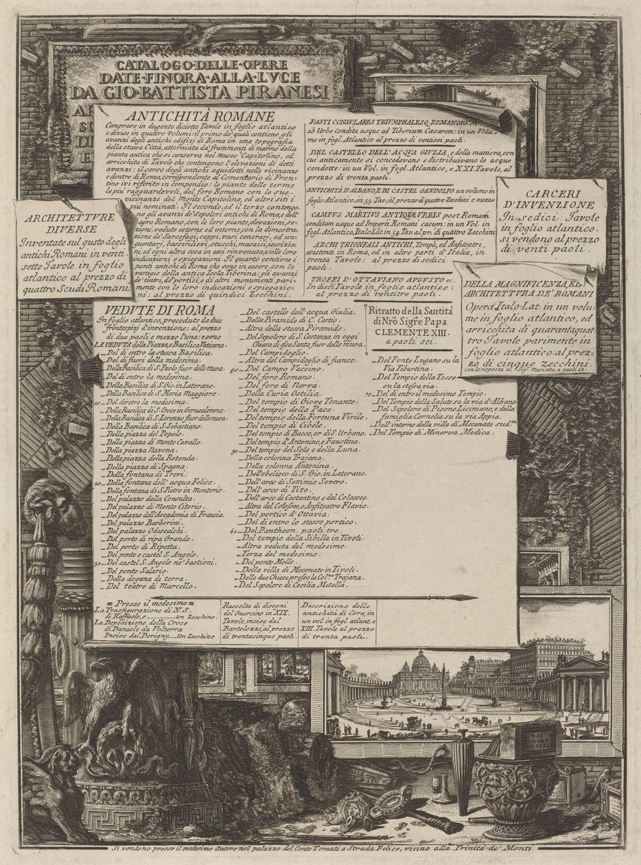 Catálogo de las obras de Giovanni Battista Piranesi
