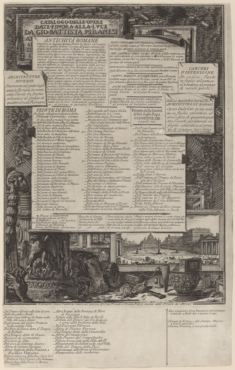 Catálogo de las obras de Giovanni Battista Piranesi