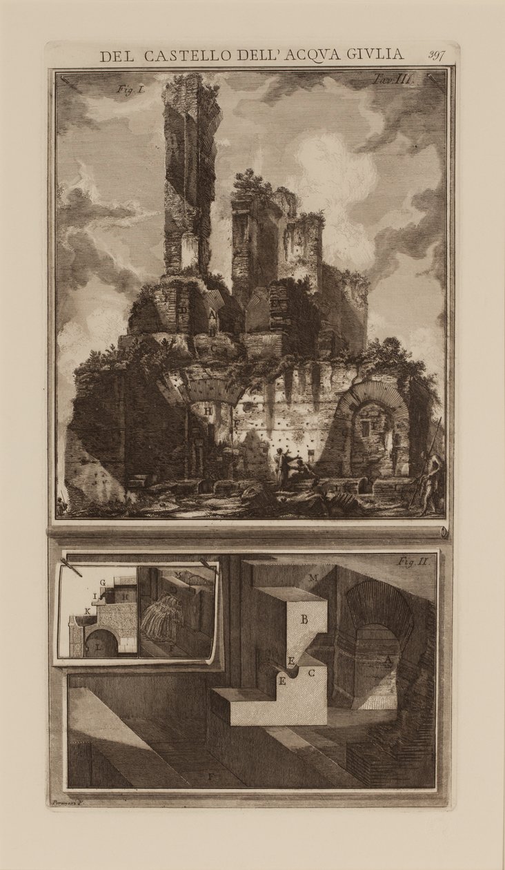 Sobre la Fuente del Acqua Giulia, Del Castello dell