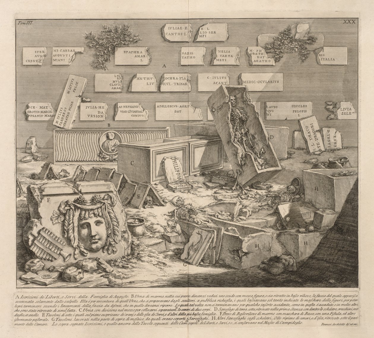 Inscripciones de libertos y siervos de Giovanni-Battista Piranesi