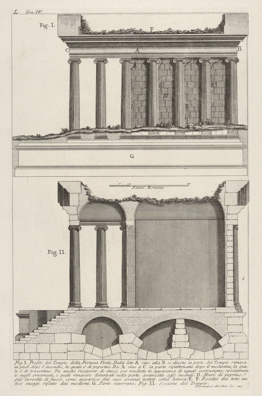 Perfil del Templo de Fortuna Virilis, 1756 de Giovanni Battista Piranesi