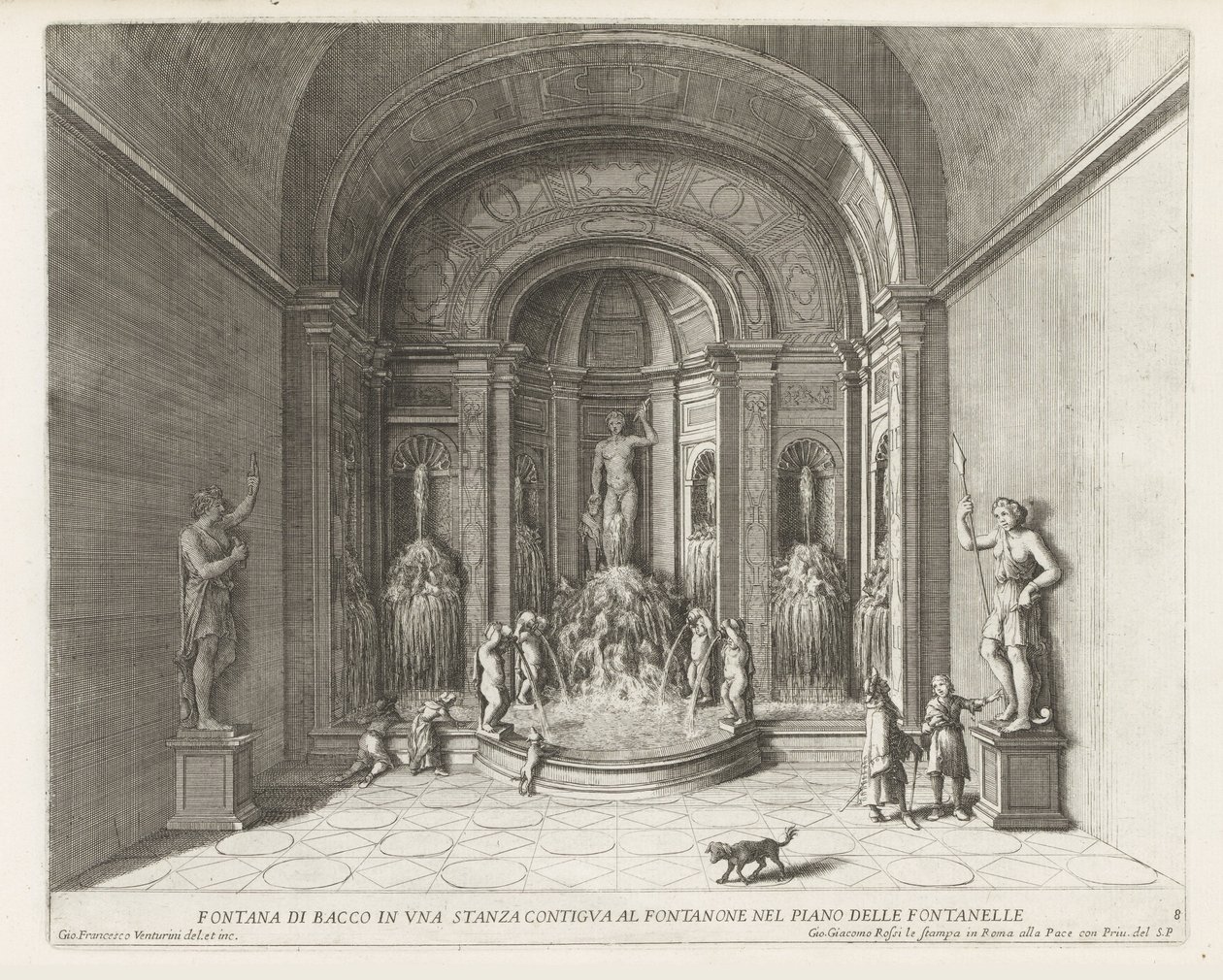 Fontein van Bacchus en Villa d