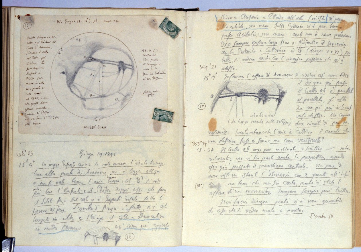 Cuaderno de Giovanni Schiaparelli