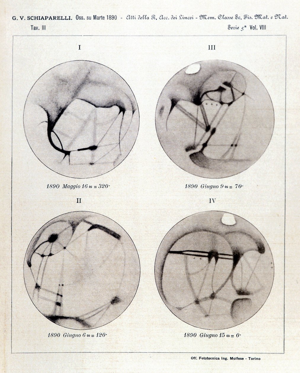 Observaciones de Giovanni Virginio Schiaparelli (1835-1910) astrofísico. Observó configuraciones rectilíneas en el planeta Marte, llamándolas los canales marcianos (canali). 1890 de Giovanni Schiaparelli