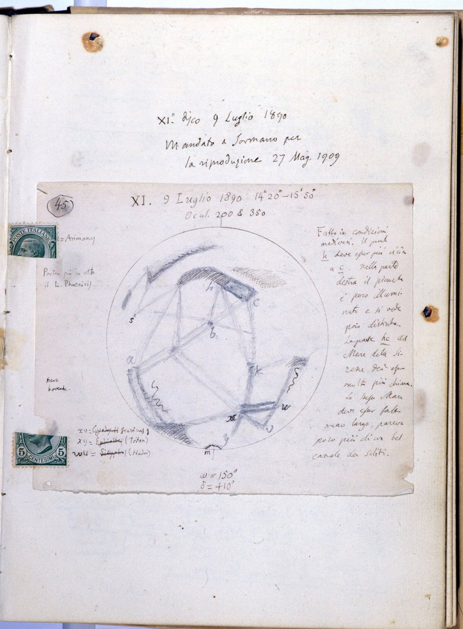 Cuaderno de estudio de Giovanni Virginio Schiaparelli (1835-1910), astrónomo italiano que observó los canales marcianos (canali) del planeta Marte. Este cuaderno está fechado el 9/07/1890 de Giovanni Schiaparelli