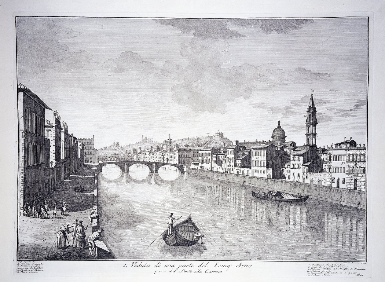 Vista de una Parte del Río Arno de Giuseppe (after) Zocchi
