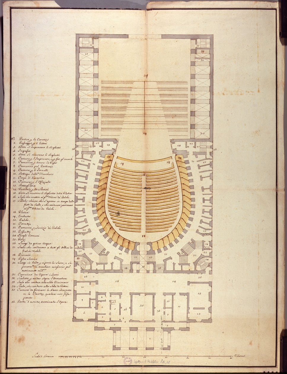 Dibujo original de la arquitectura interior del Teatro alla Scala de Giuseppe Piermarini