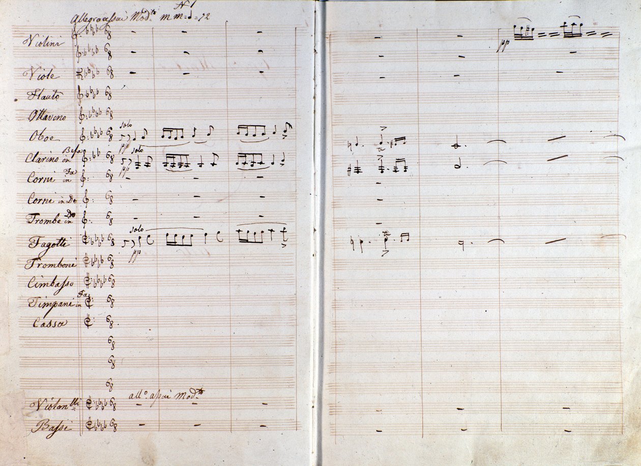 Doble página de la partitura original de la ópera Macbeth por Giuseppe Verdi de Giuseppe Verdi