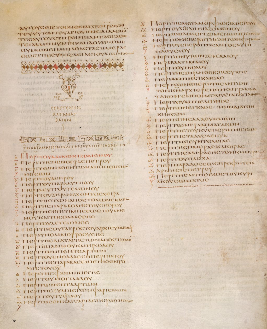 Tabla de Kephalaia, Evangelio de San Marcos, del 