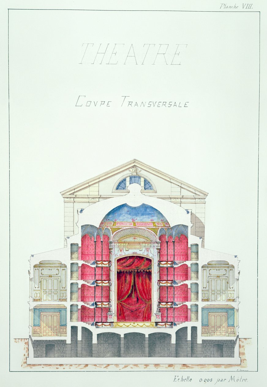 Sección transversal de un teatro, lámina VIII de un folio de diseños, c.1870 de H. Monnot