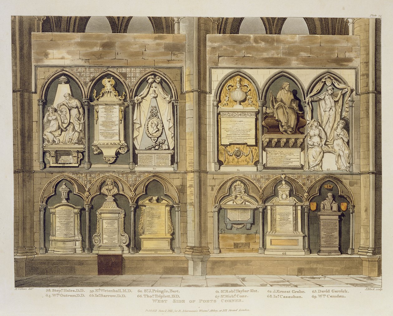 Lado oeste del Rincón de los Poetas, placa 24 de la Abadía de Westminster, grabado por J. Bluck publicado por Rudolph Ackermann 1811 de H. Villiers