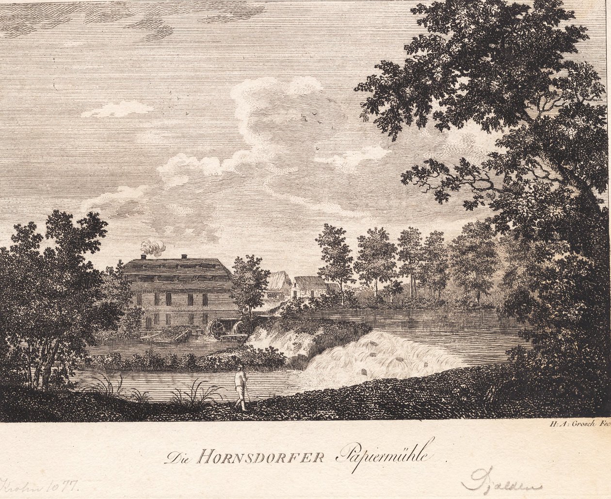 Die Hornsdorfer Papiermühle de Heinrich Grosch