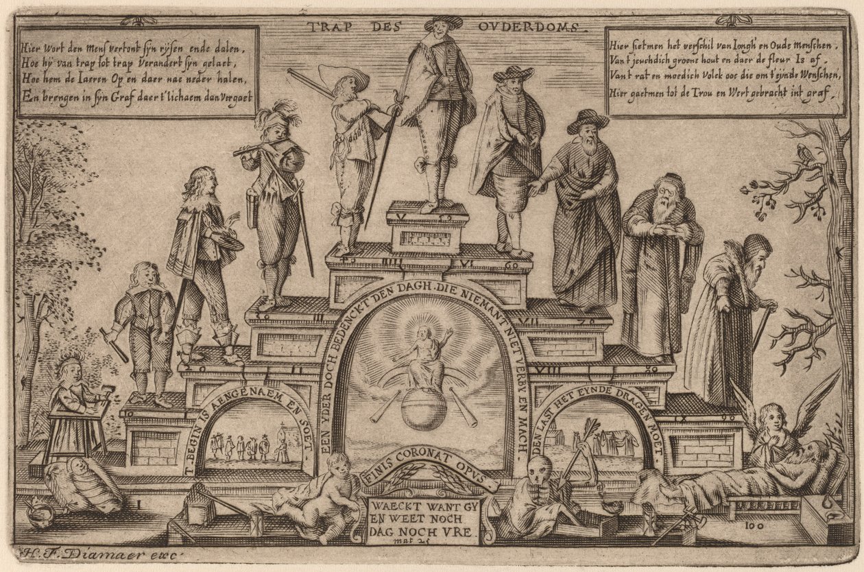 Los pasos de la edad de Hendrik Frans Diamaer