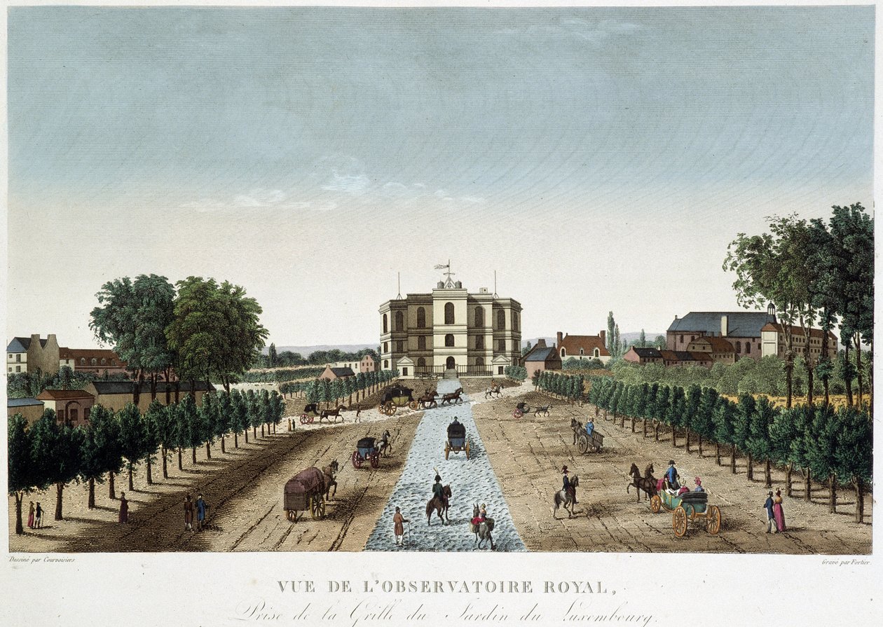 Vista del Observatorio Real en Vues de Paris de Courvoisier de Henri Courvoisier Voisin