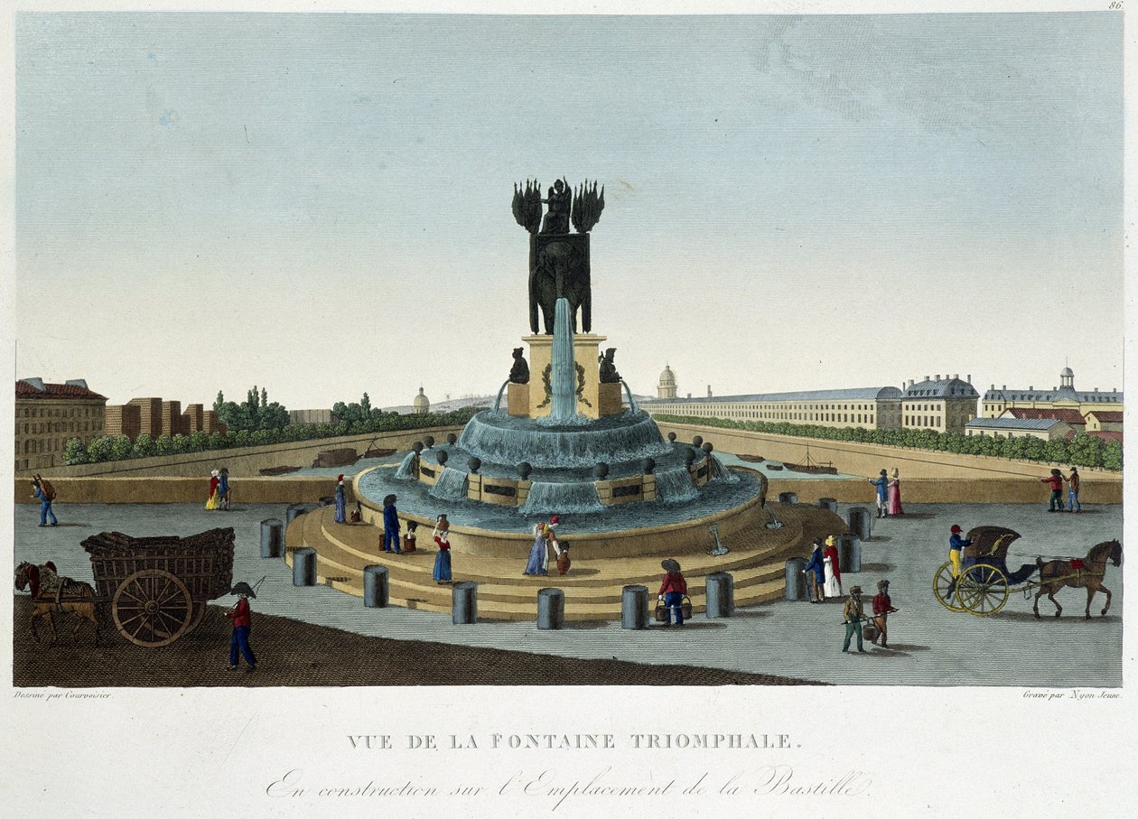 Vista de la Fuente Triunfal en la Bastilla - en "Vues de Paris" de Courvoisier de Henri Courvoisier Voisin