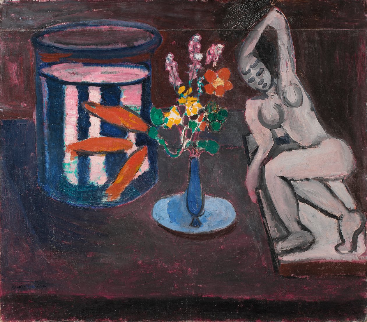 Peces rojos de Henri Matisse