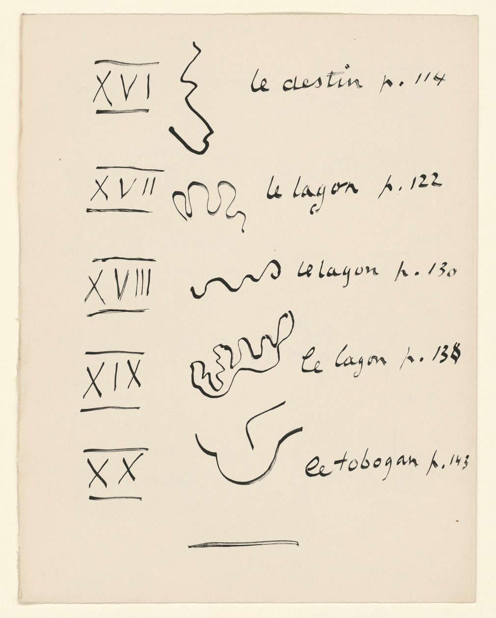 Índice de ilustraciones 4. De «Jazz». p. 152 de Henri Matisse