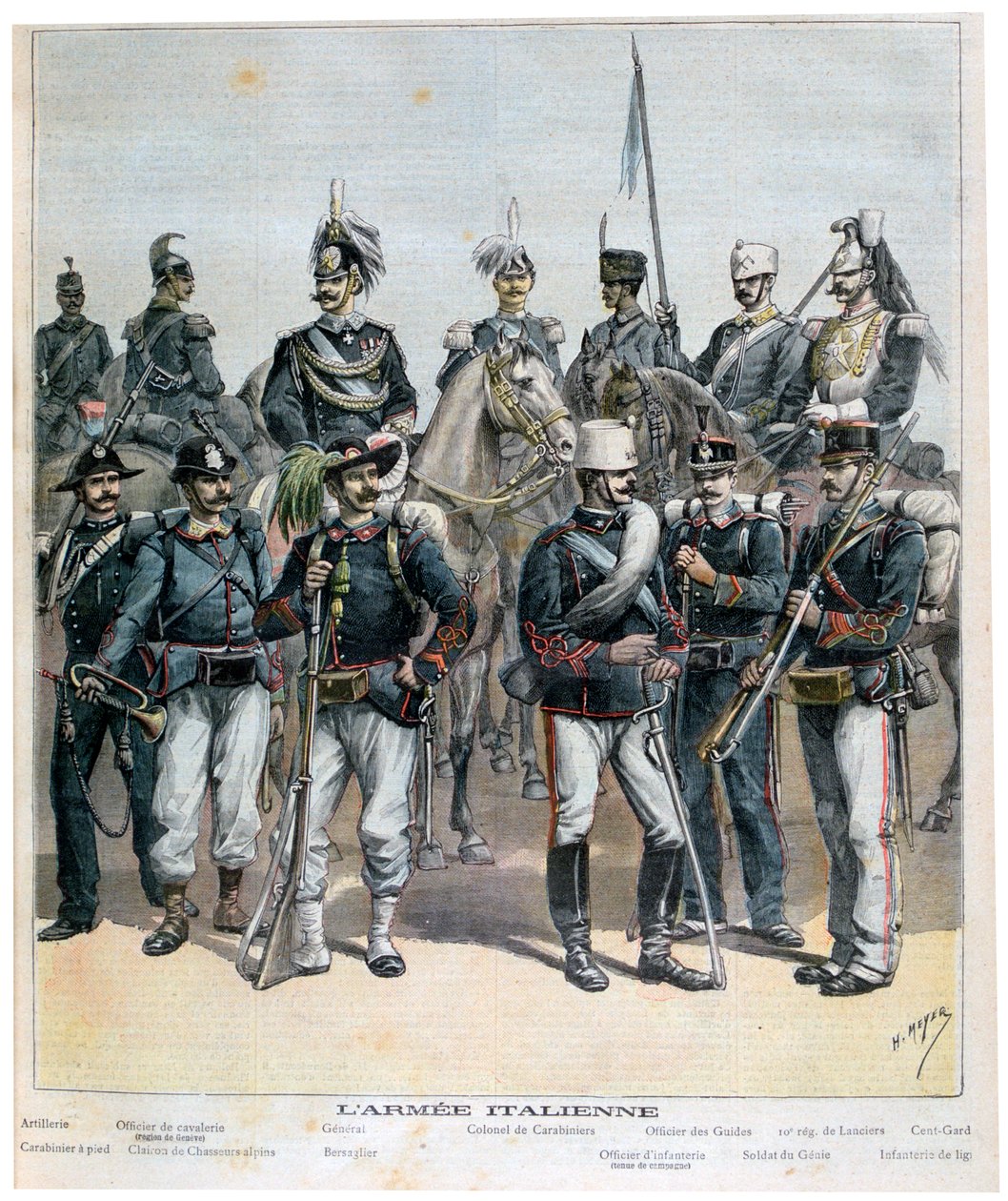El ejército italiano, 1892 de Henri Meyer