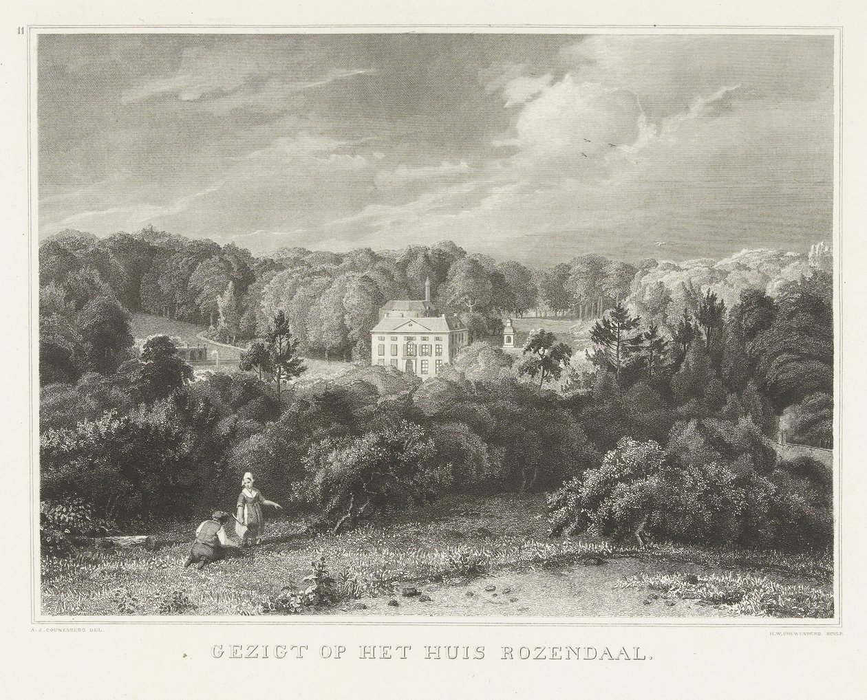 Vista de la finca y el castillo Rosendael Vista de la casa Rozendaal (título sobre objeto) Escenas de los alrededores de la ciudad de Arnhem (título de serie) de Henricus Wilhelmus Couwenberg