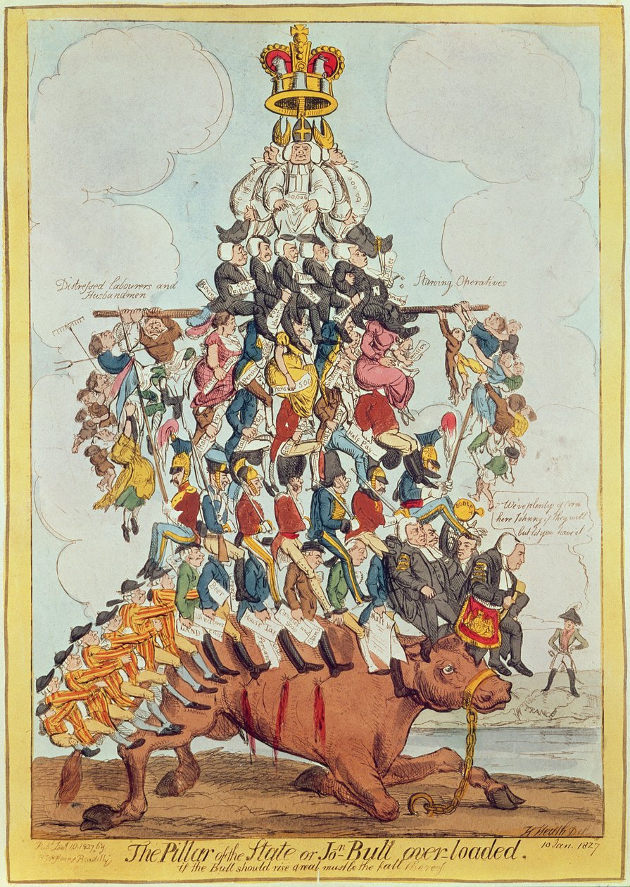 El Pilar del Estado, o John Bull Sobrecargado, después de Cruikshank en 1819, 1827 de Henry Heath