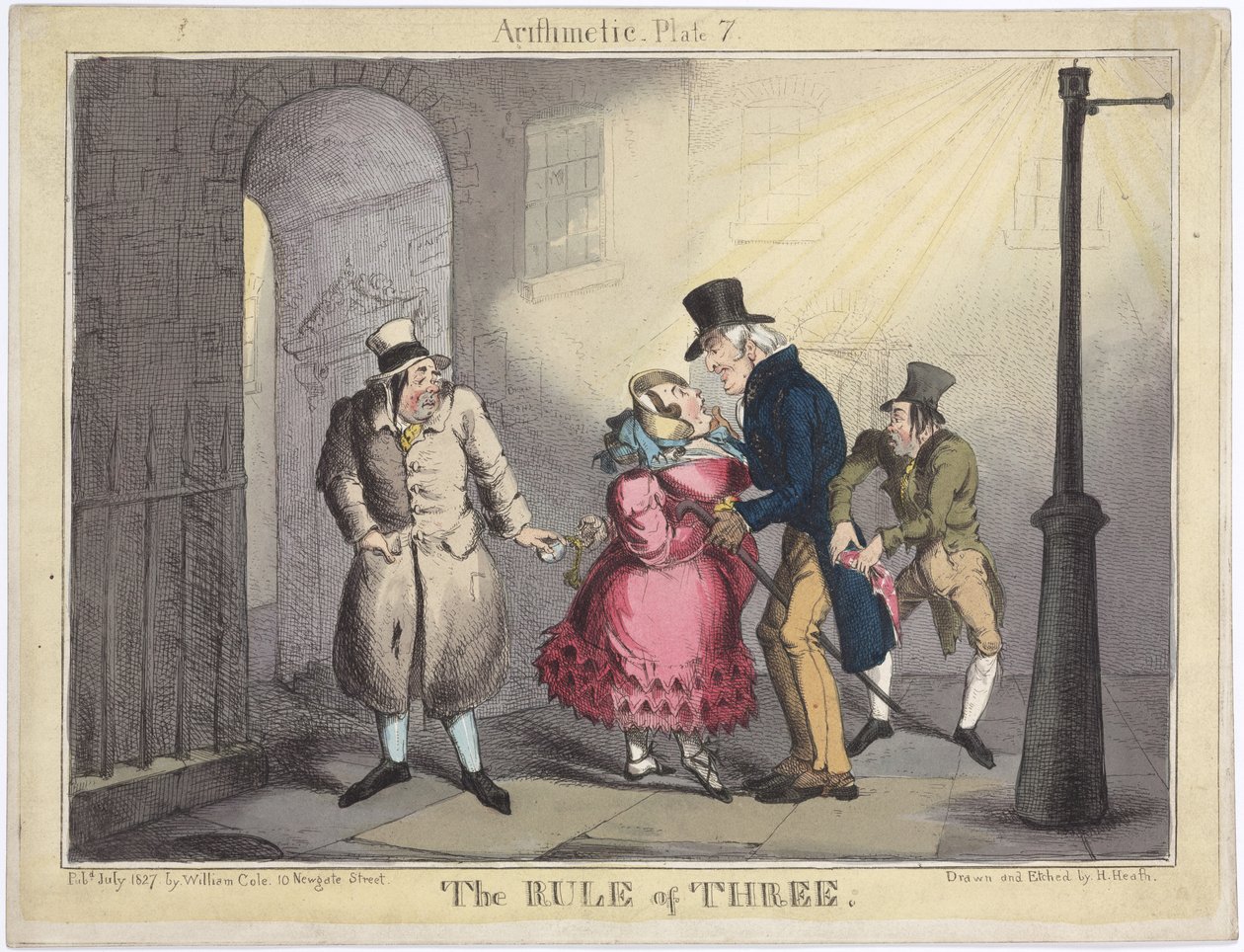 La regla de tres, lámina 7 de Aritmética, 1822 de Henry Heath