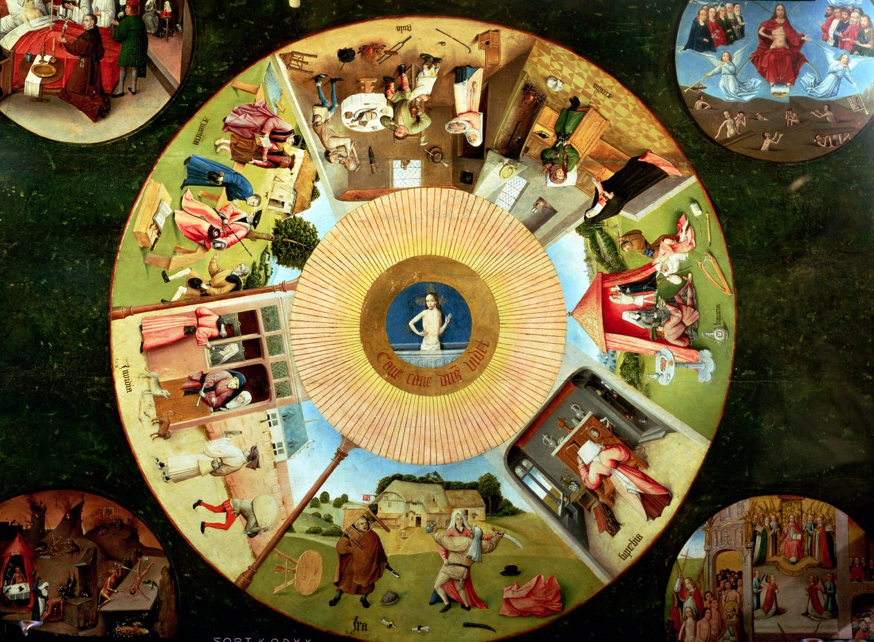 Mesa de los siete pecados capitales y las cuatro últimas cosas (detalle) de Hieronymus Bosch