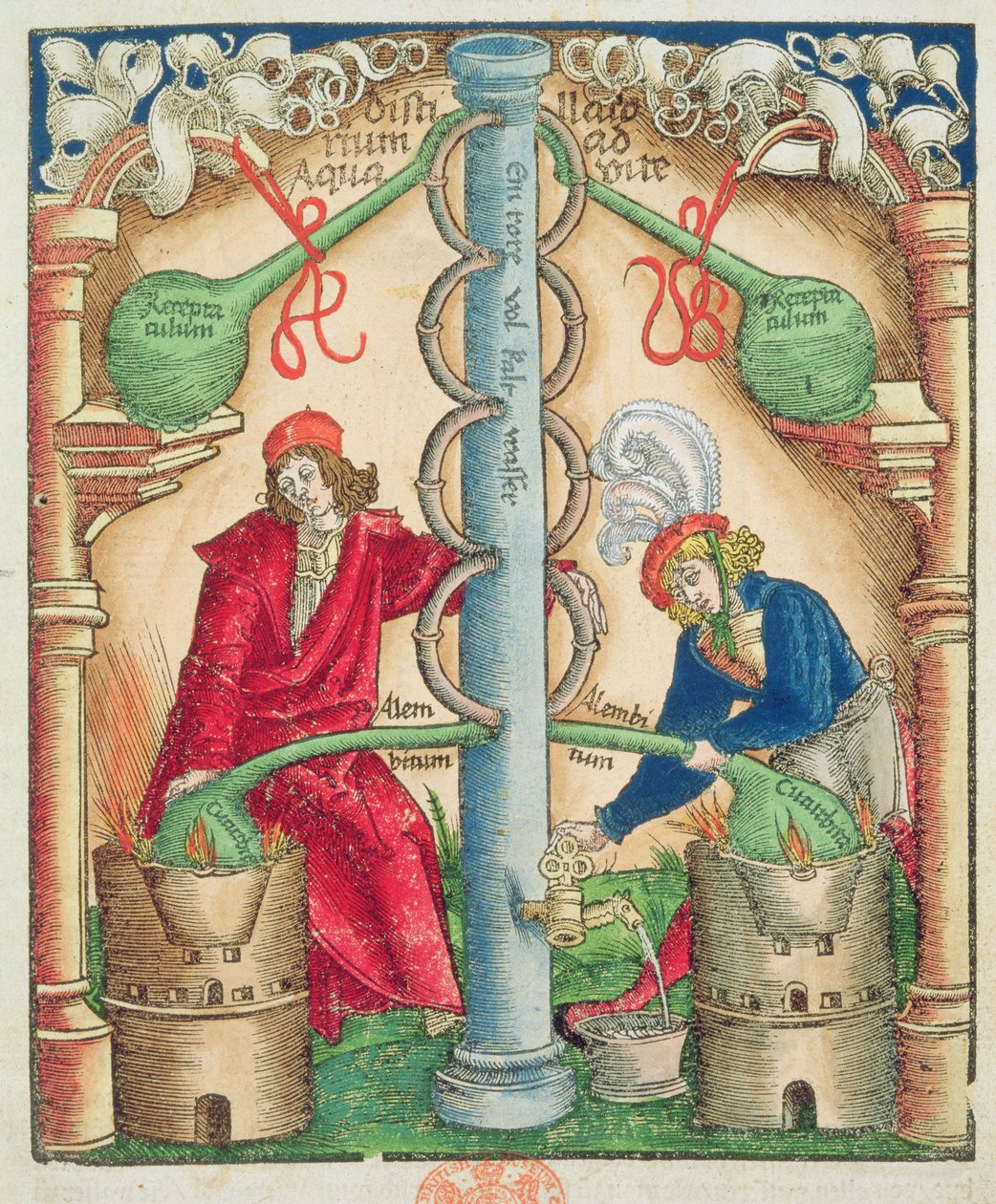 C.64.g.7 Portada de un Manual para destiladores, Estrasburgo de Hieronymus Brunschwig