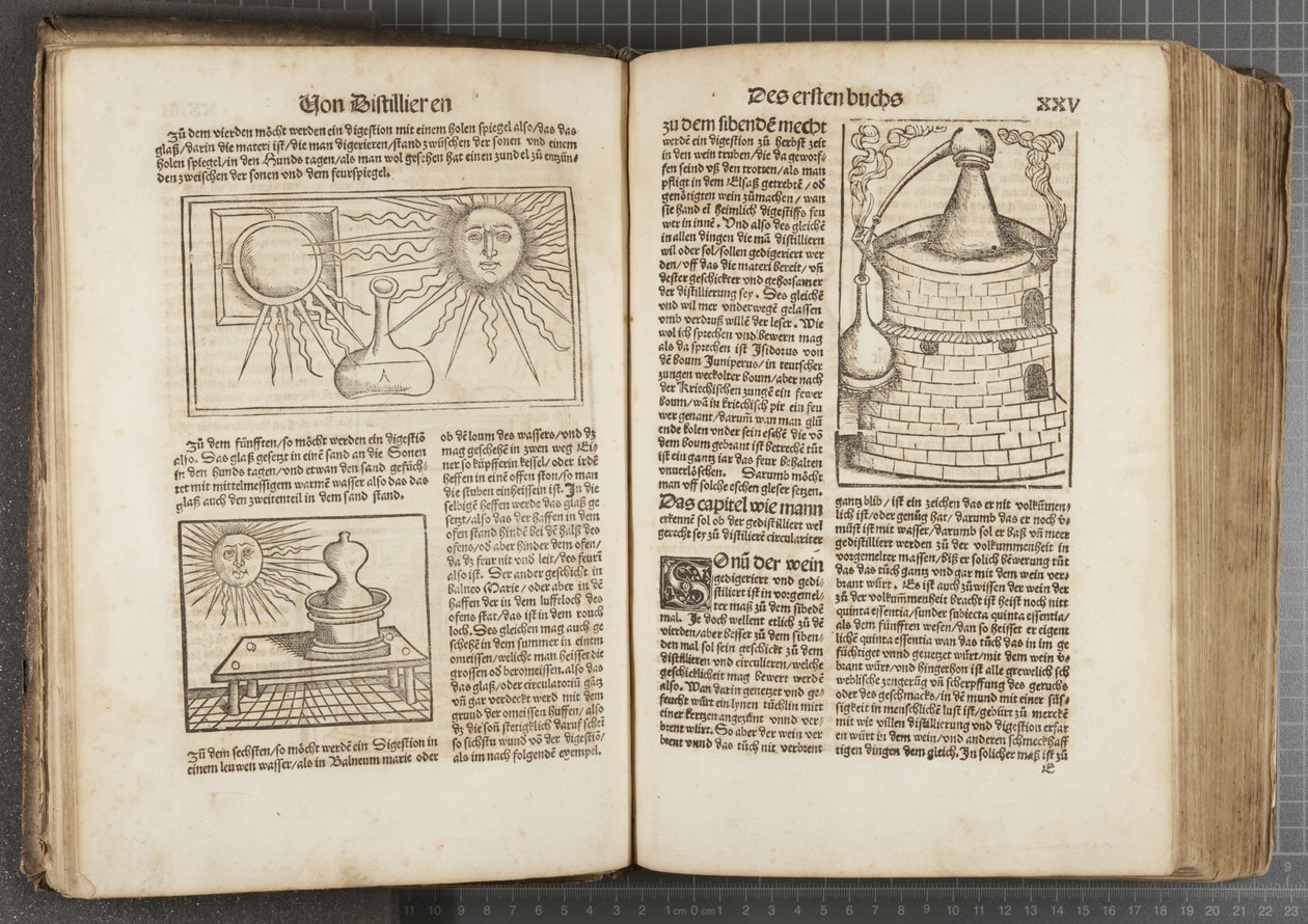 El libro de la destilación de Hieronymus Brunschwig