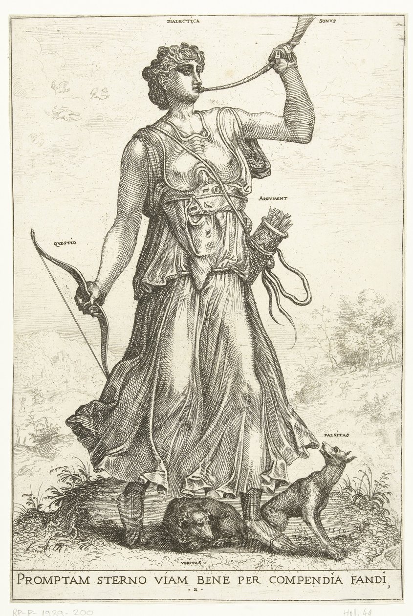 Dialéctica de Hieronymus Cock