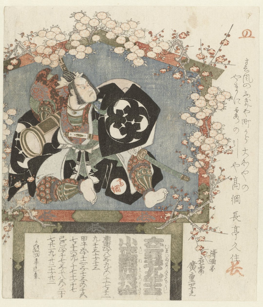 Votiva con retrato de Bandô Mitsugorô III de Hiroshige (I) , Utagawa