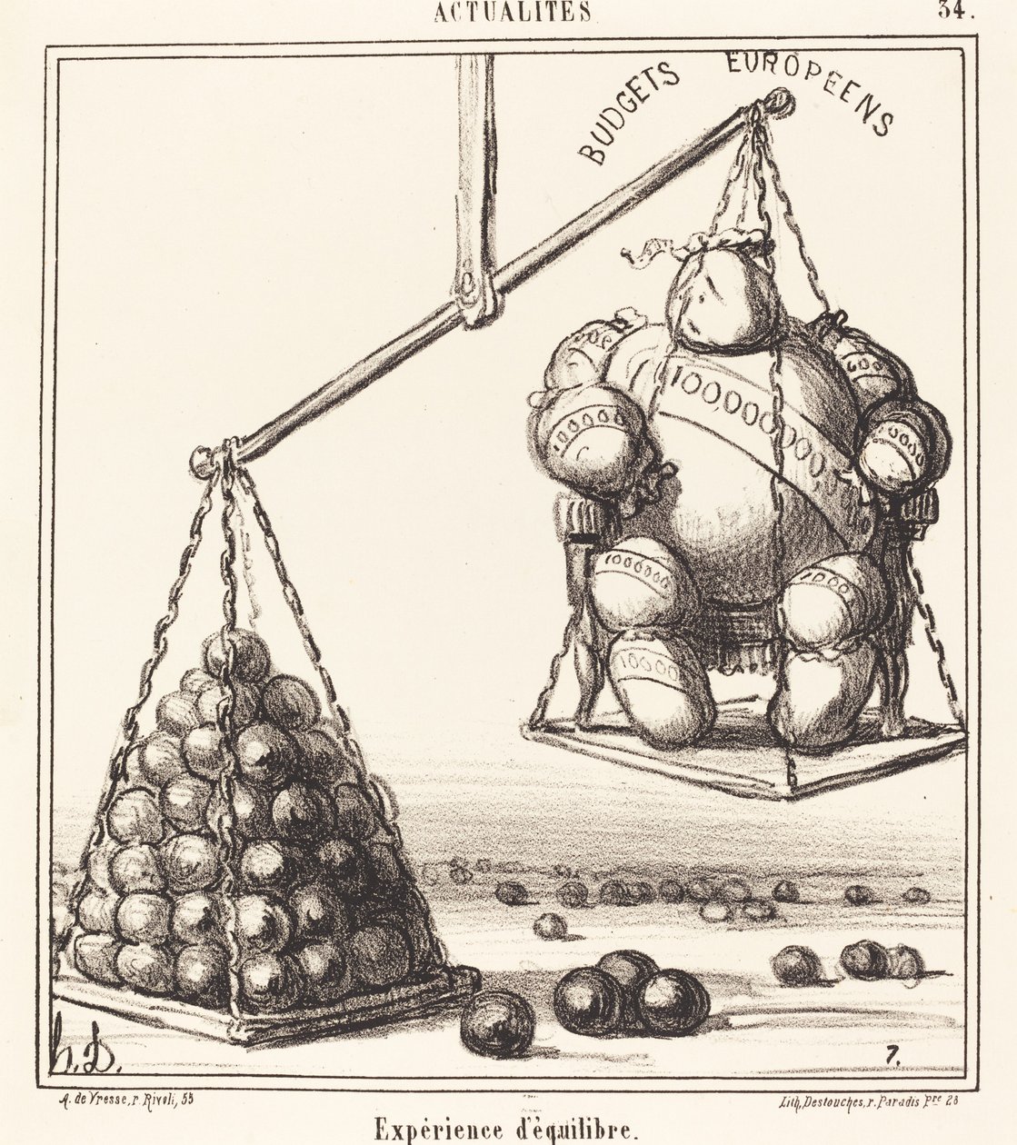 Experiencia de equilibrio de Honoré Daumier