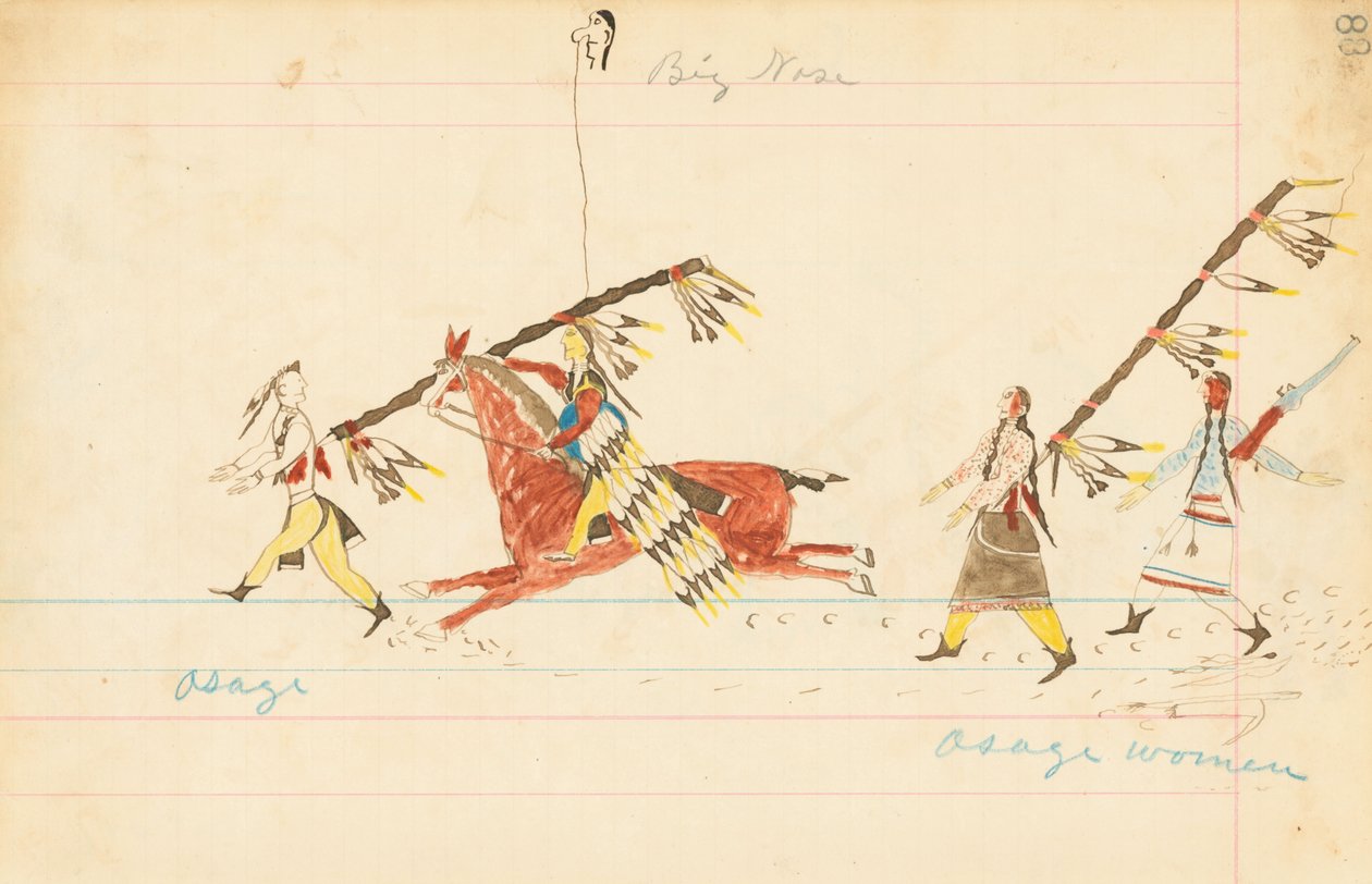 Osage, Gran Nariz, Mujeres Osage, 1874-75 de Howling Wolf