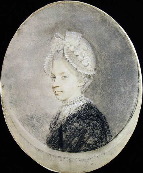 Reina Carlota de Hugh Douglas Hamilton