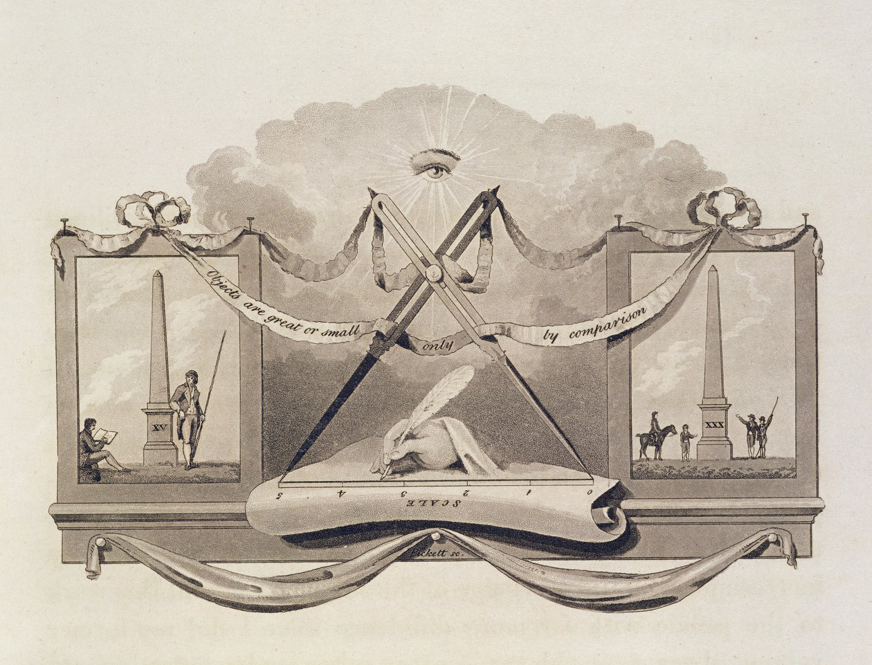 Teoría de la escala usando un obelisco como ejemplo de Humphry Repton