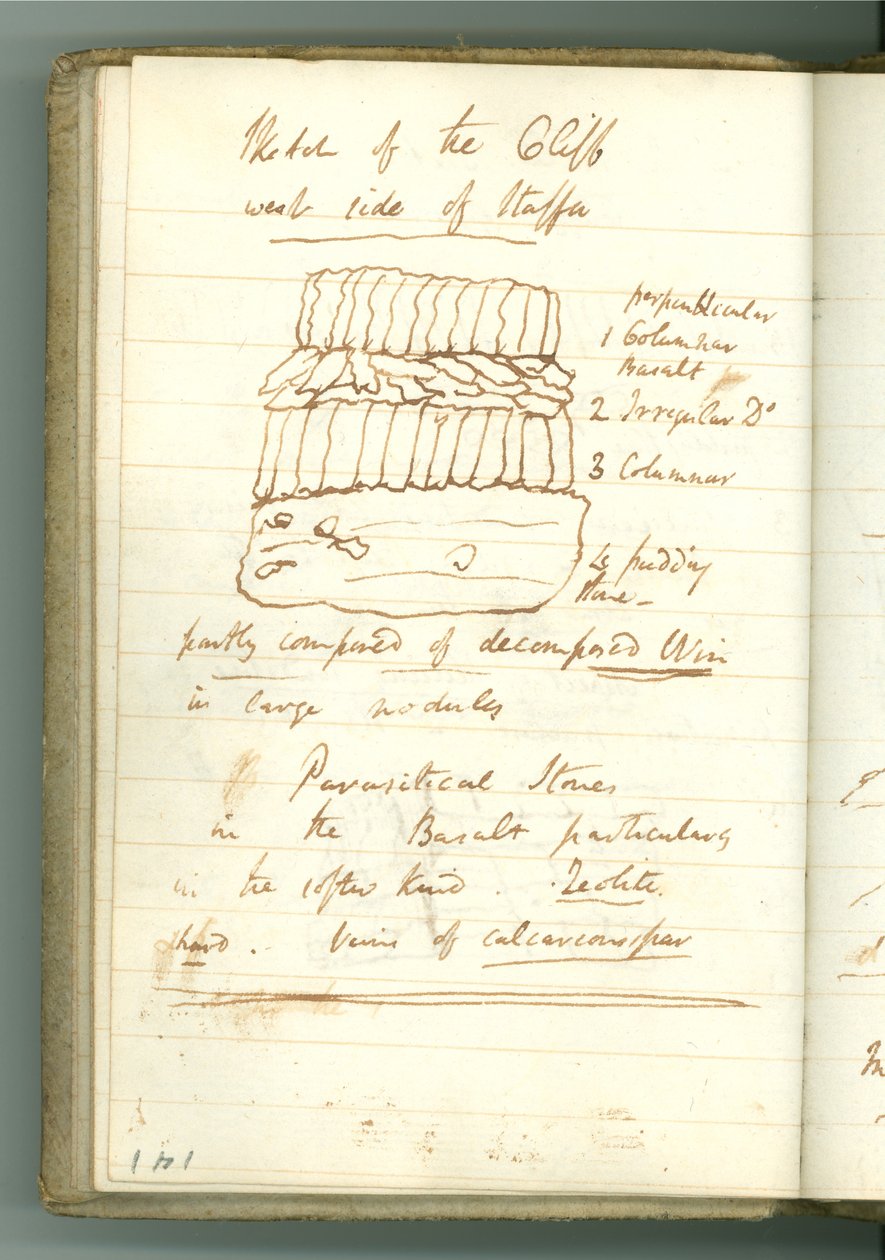 ‘Boceto del acantilado lado oeste de Staffa’, página del cuaderno personal de Sir Humphry Davy de Humphry Davy