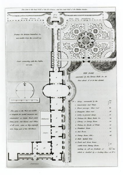 Diseño de jardín, de 