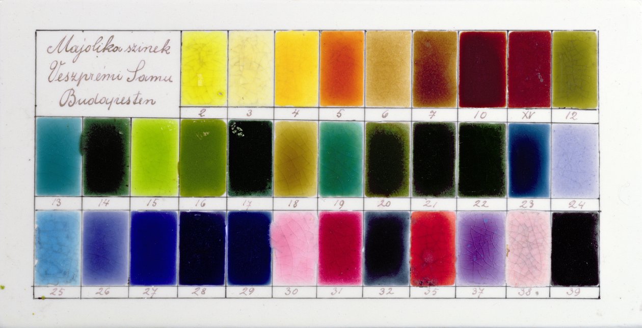 Carta de colores de una muestra de porcelana hecha por un fabricante húngaro (porcelana) de Hungarian School
