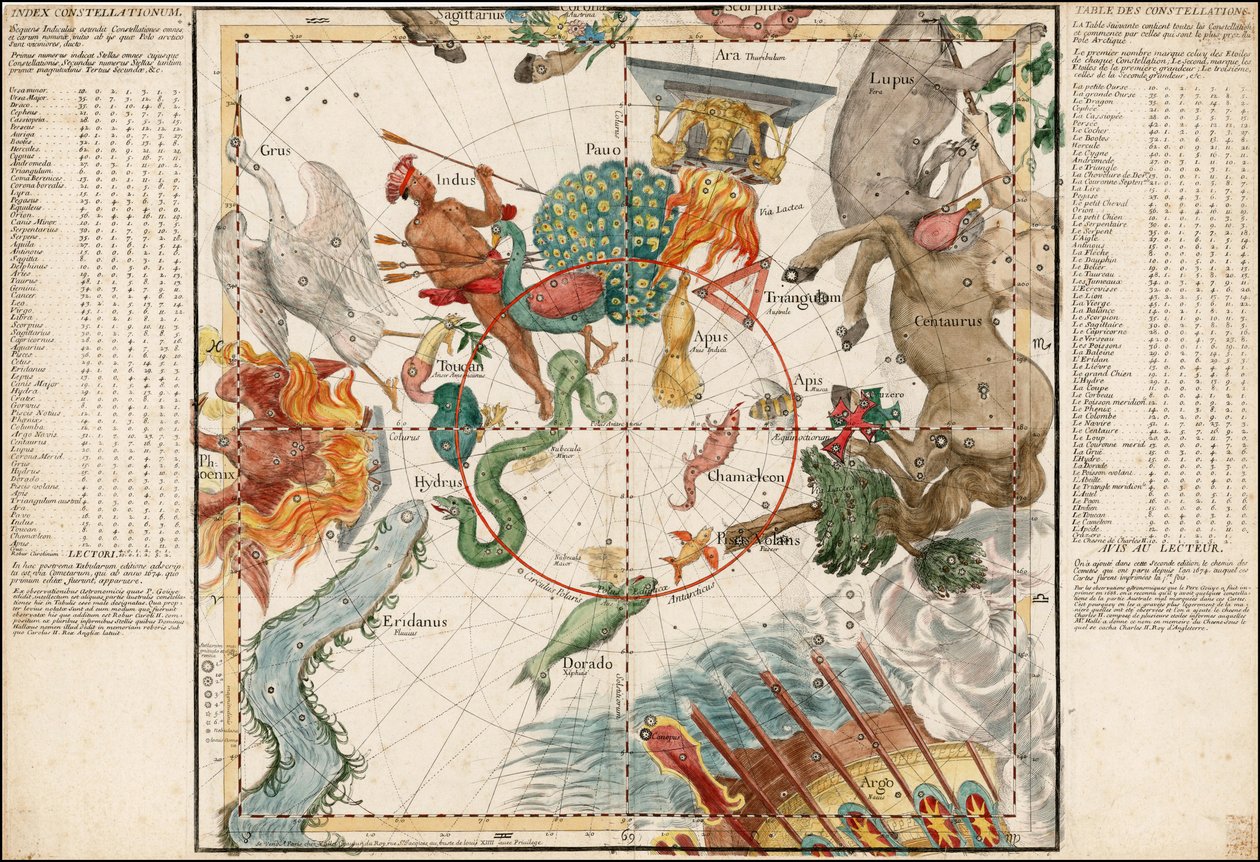 Mapa celeste del hemisferio sur de 1690 por Ignace Gaston Pardies de Ignace Gaston Pardies