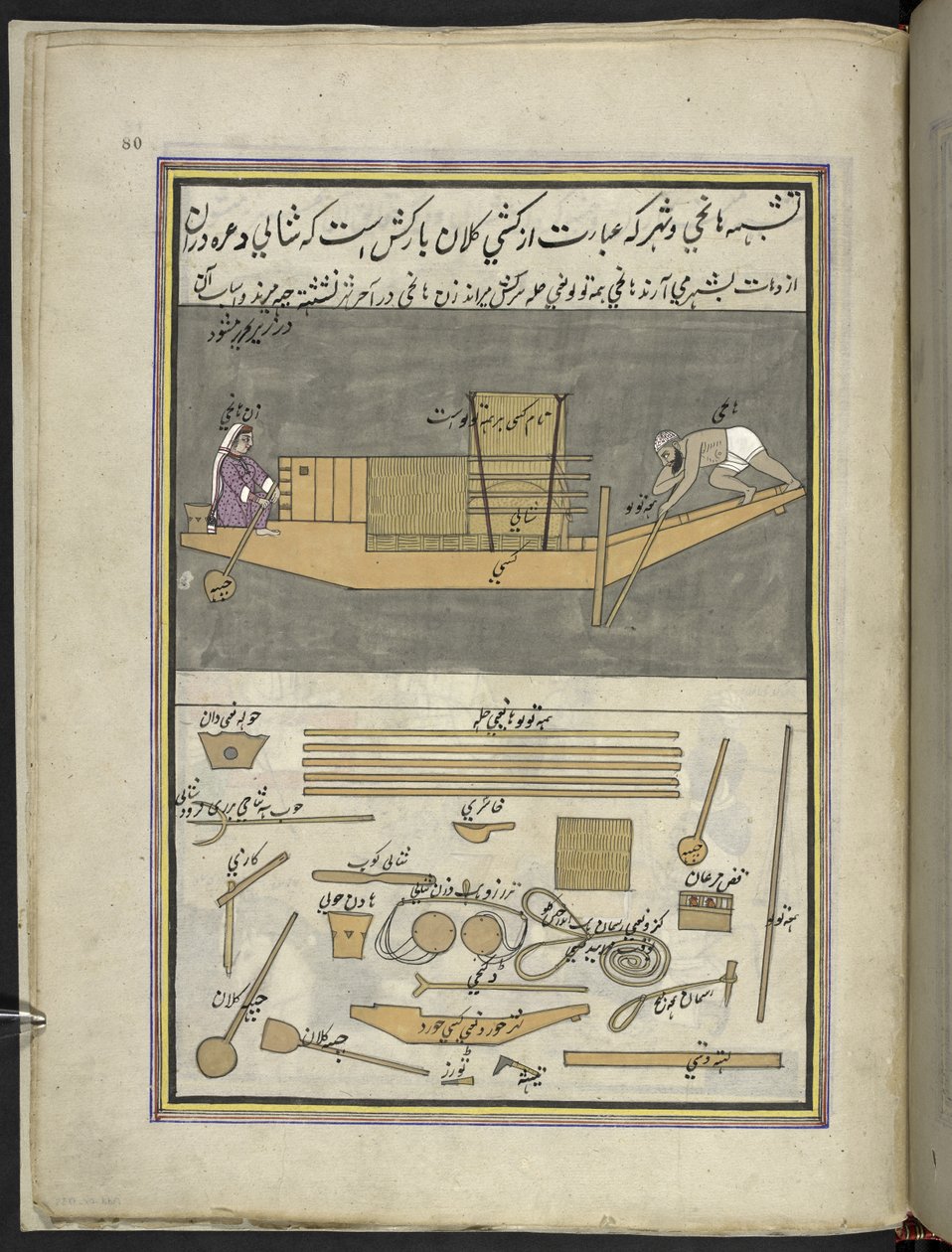 Barquero y esposa transportando cargas de arroz,  86 dibujos encuadernados en un volumen que representa oficios y ocupaciones en Cachemira, se muestra a los artesanos trabajando con sus implementos y equipos,  Por un artista de Cachemira, probablemente en  de Indian School