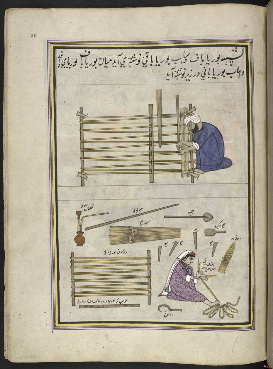 Estera y su esposa haciendo esteras de caña partida,  86 dibujos encuadernados en un volumen que representa oficios y ocupaciones en Cachemira, se muestra a los artesanos trabajando con sus implementos y equipos,  Por un artista de Cachemira, probablemente de Indian School