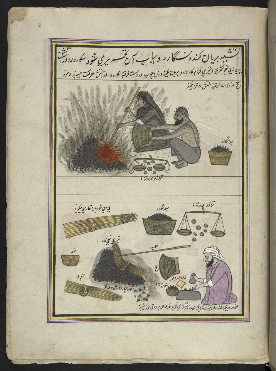 Hombres y mujeres asando castañas de agua,  86 dibujos encuadernados en un volumen que representa oficios y ocupaciones en Cachemira, se muestra a los artesanos trabajando con sus implementos y equipos,  Por un artista de Cachemira, probablemente en Srinag de Indian School